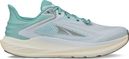 Scarpe da corsa Altra Torin 8 Donna Blu