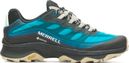 Merrell Moab Speed Gore-Tex Wanderschuhe Blau