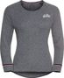Women's Active Warm Originals Eco Grey Long Sleeve Jersey