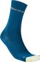 Sportful Classic Socks Blue