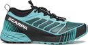 Scarpa Ribelle Run Damen TrailrunningschuheTürkis