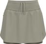 Jupe-Short Femme Odlo X-Alp Trail Gris Clair
