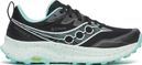 Saucony Peregrine 16 GTX Women's Trail Shoes Black/Blue