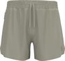 Odlo Zeroweight Running Shorts 5'' Grey