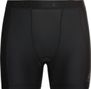 Odlo Active Sport undershort with skin Black 