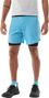 2-in-1-Shorts Compressport Trail Racing Blau Herren