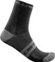 Pair of Castelli Superleggera T 12 Socks Black
