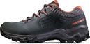 Mammut Nova IV Low Gore-Tex Wanderschuhe Schwarz für Damen