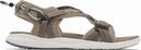 Columbia Columbia Sandalen Dames Bruin