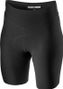 Castelli Premio W Women's Strapless Shorts Black