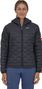 Women's Patagonia Micro Puff Hoody Black