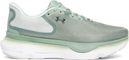 Running Shoes Under Armour Infinite Pro 2 Green Men's