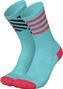 Chaussettes Incylence Renewed 97 Impact Bleu 
