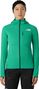 The North Face Summit Futurefleece Hoodie Green for Women