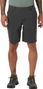 Helly Hansen Elv Light Tur Shorts Black Men's