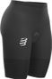 Compressport Tri Under Control Black Femme