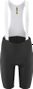 Mavic Ksyrium Bib shorts Black