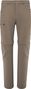 Men's Millet Ubic Stretch Beige Pants