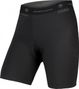 Women's Clickfast Padded Shorts Black