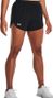 Under Armour Fly By Elite 3in Black Women's Shorts