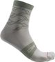 Calzini Castelli Climber'S 3.0 12 Grigio Donna