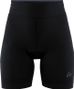 Women's Boxer with Leather Craft Fuseknit Bike Black