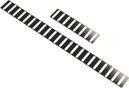 Sticker RRP ProGuard - Max Protection - Noir / Blanc