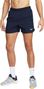 Nike Dri-Fit Challenger Shorts 5in Blau