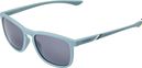 Cairn Josh Unisex Bril Lichtblauw