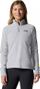 Mountain Hardwear Microchill 2.0 Women's Polare Grey