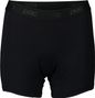 Poc Re-cycle Women's Uranium Black Boxer