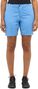 Pantaloncini da donna Haglöfs L.I.M Fuse II Blu