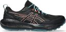 Asics Gel-Sonoma 8 GTX Black/Blue Men's Trail Shoes