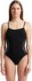 Arena Mesh Panels Swimsuit Black