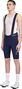 Pantaloncini MAAP Pro Bib 2.0 Blu