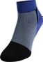 Unisex Odlo Performance Wool Socks Blue