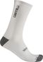 Chaussettes Castelli Venti Merino Blanc