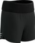 Compressport Performance Shorts Damen Schwarz