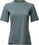 Women's 7Mesh Sight Short Sleeve Jersey Blue