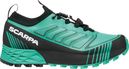 Trailrunning Schuhe Scarpa Ribelle Run 2 Blau Women