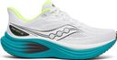 Chaussures Running Saucony Triumph 24 Blanc/Bleu Homme
