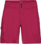 Pantaloncini Vaude Tremalzini Rosso