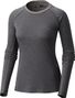 Mountain Hardwear Kinetic Women's Long Sleeves Baselayer Gris