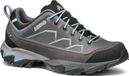 Asolo Acadia Gore-Tex Botas de senderismo para mujer Azul