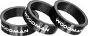 Woodman Kit Spacers 10mm (x3)