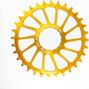 Plateau Shift Up or (RACE FACE)