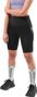 Compressport Tri Under Control Women's Black Triathlon Shorts
